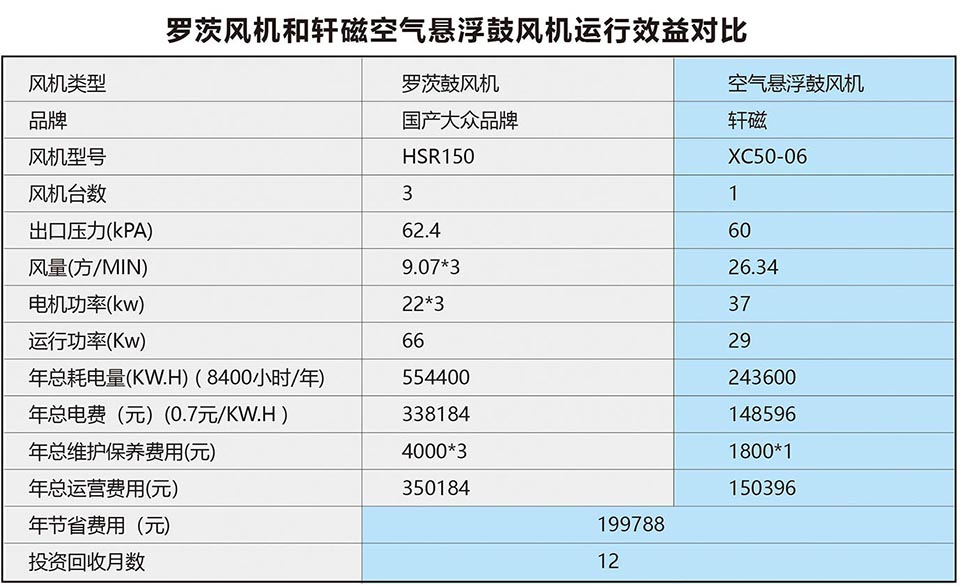 澳门十大信誉网赌大全